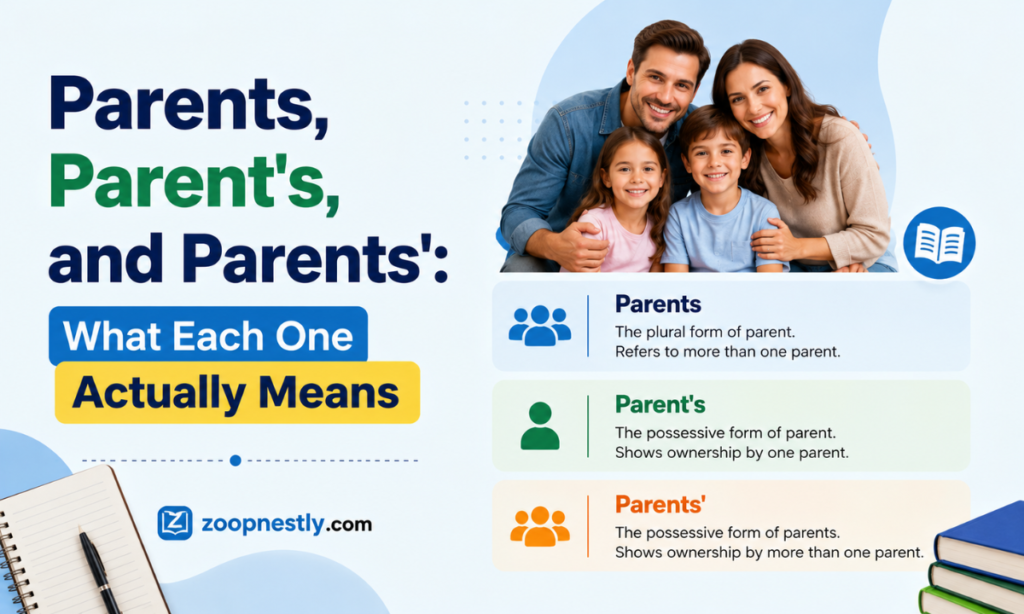 Parents, Parent's, and Parents': What Each One Actually Means