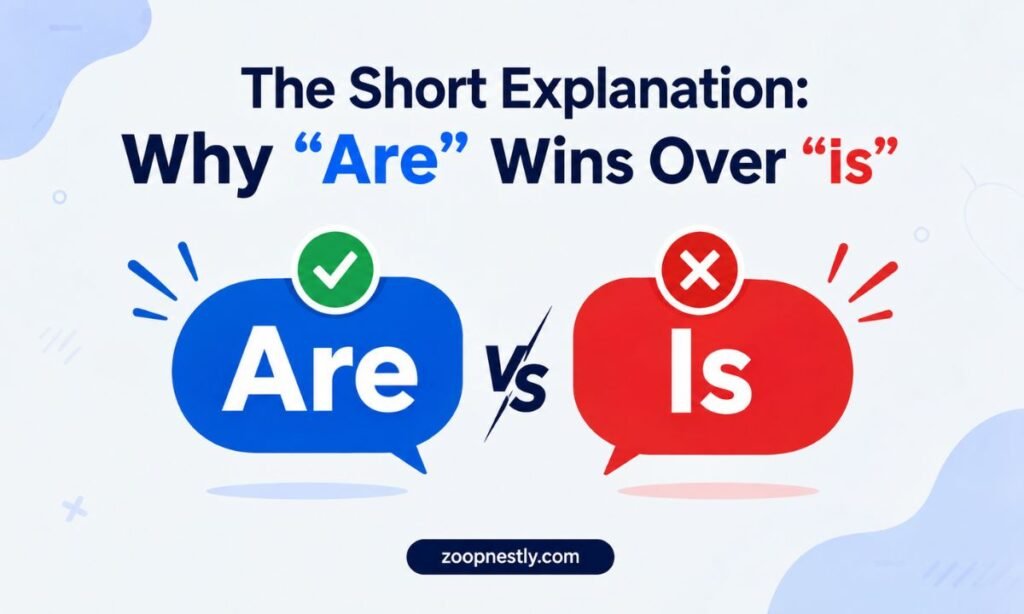 The Short Explanation Why Are Wins Over Is