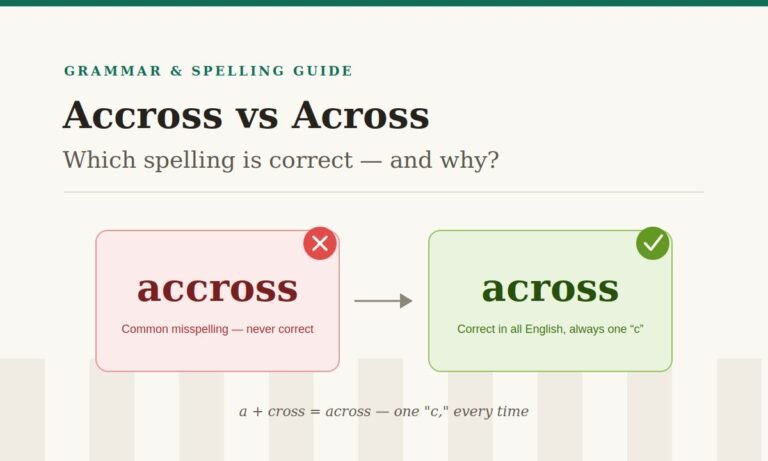 Accross vs Across: Which Spelling Is Correct and Why?
