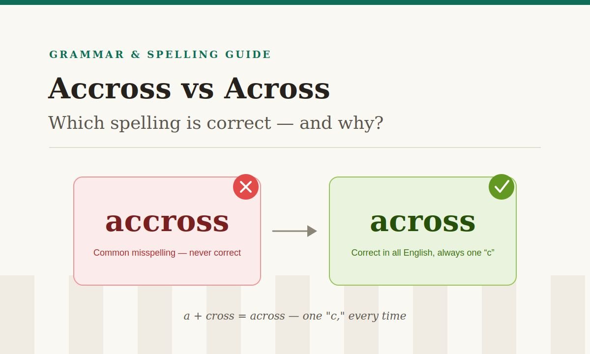Accross vs Across: Which Spelling Is Correct and Why?