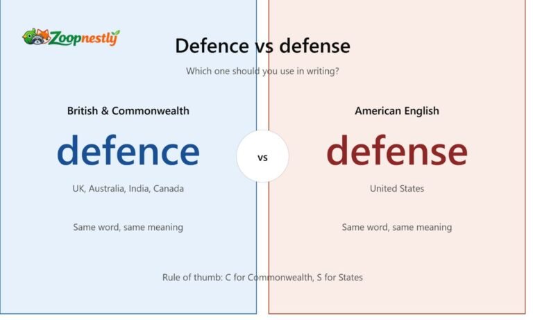 Defence vs Defense: Which One Should You Use in Writing?
