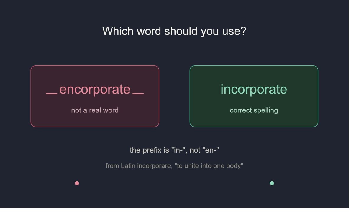 Encorporate vs Incorporate: Which Word Should You Use?