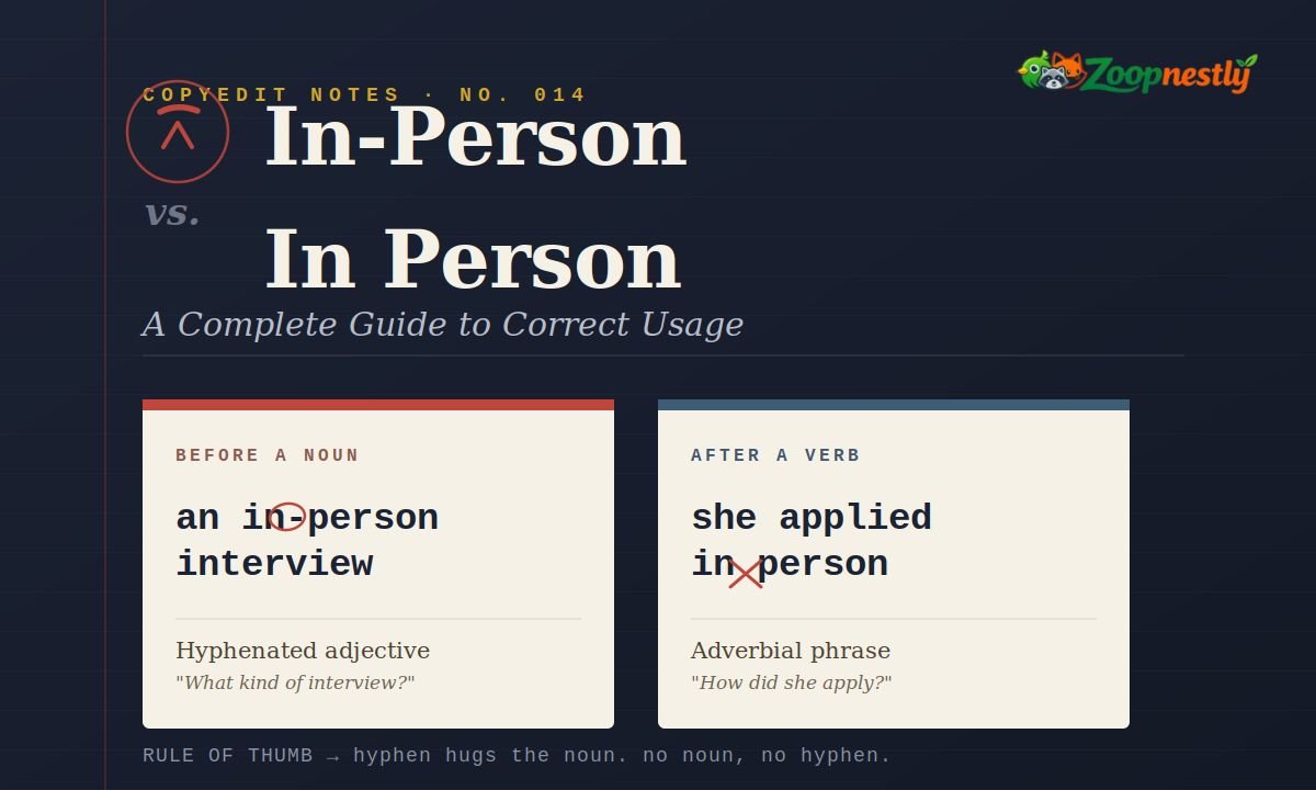 In-Person vs In Person: A Complete Guide to Correct Usage