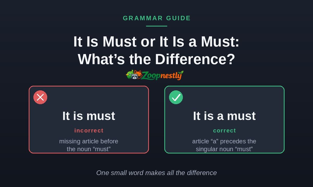 It Is Must or It Is a Must What s the Difference