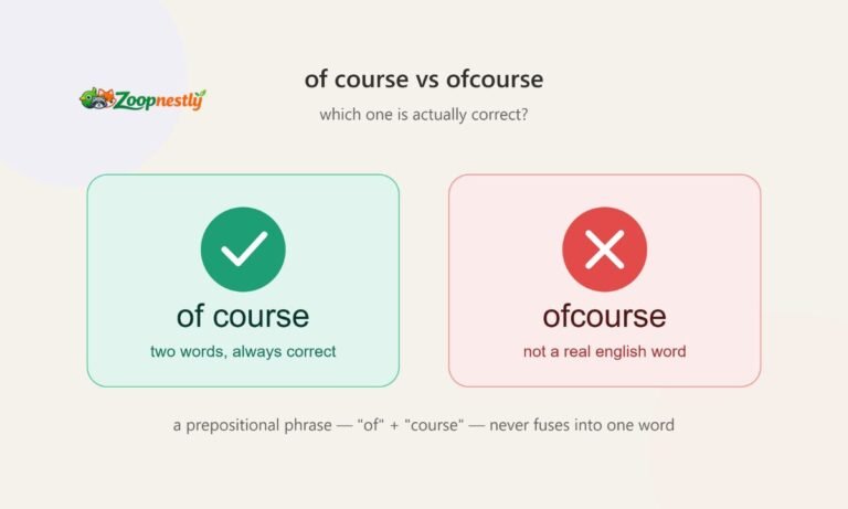 Of Course vs Ofcourse — Which One Is Actually Correct