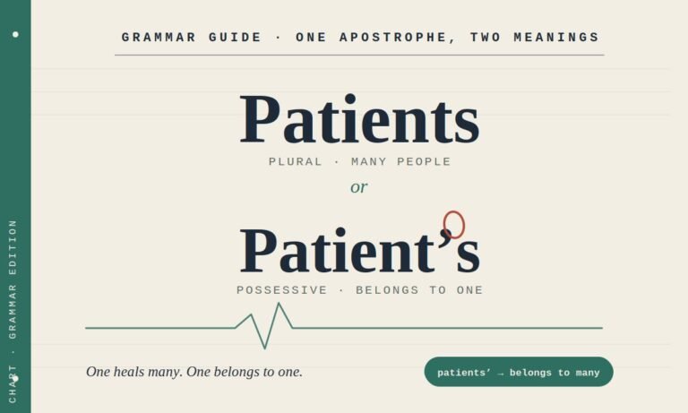 Patients or Patient's: The Complete Grammar Guide with Examples