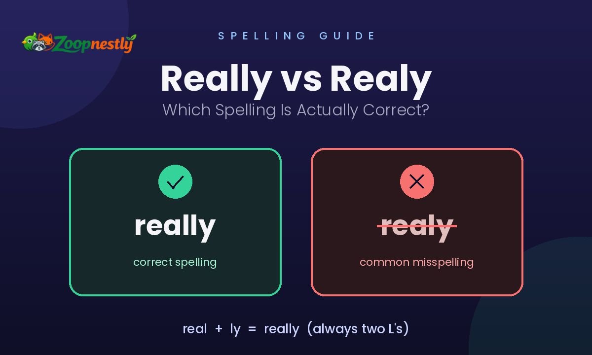 Really vs Realy: Which Spelling Is Actually Correct?