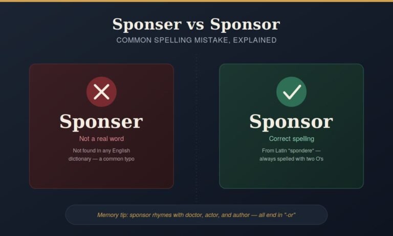 Sponser vs Sponsor: Common Spelling Mistake Explained
