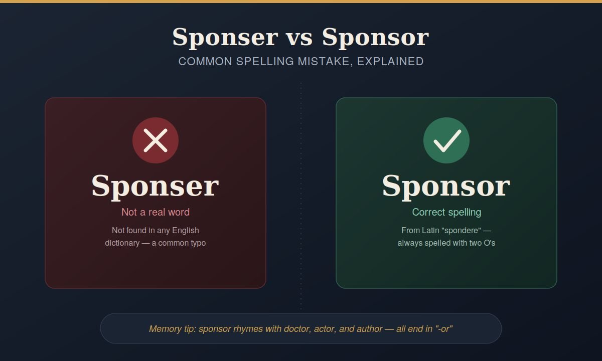 Sponser vs Sponsor: Common Spelling Mistake Explained