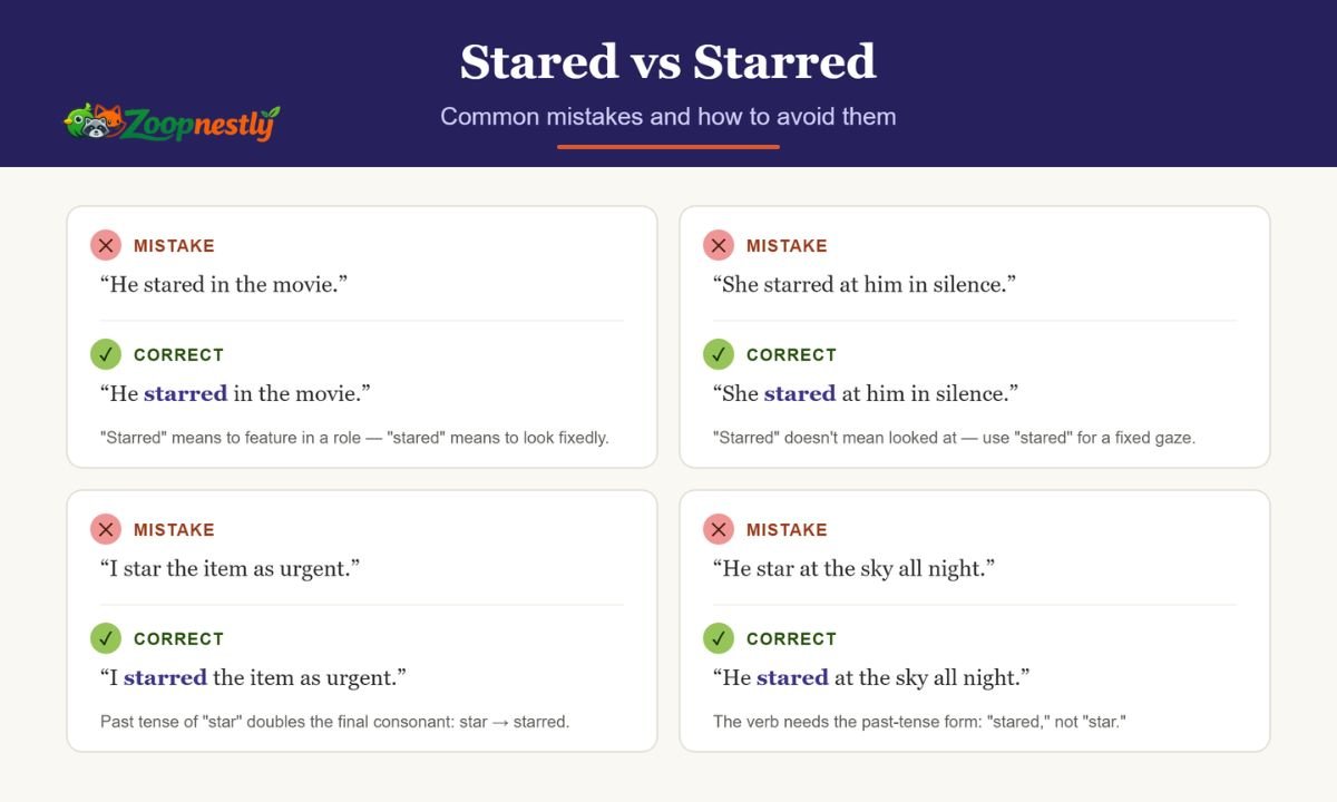 Stared vs Starred Common Mistakes and How to Avoid Them (1)