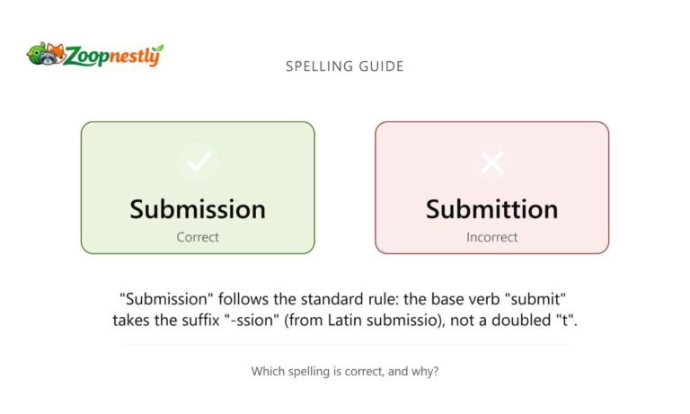 Submission vs Submittion: Which Spelling Is Correct and Why?