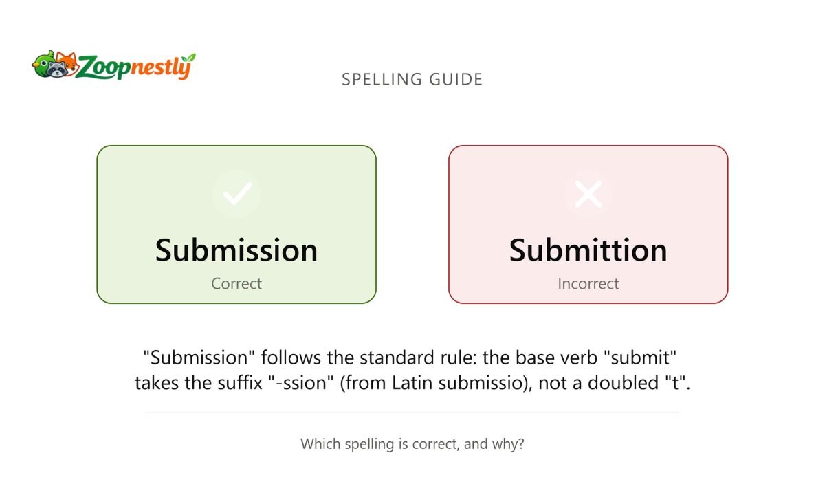 Submission vs Submittion: Which Spelling Is Correct and Why?