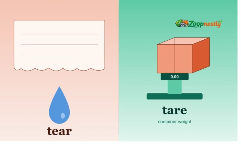 Tear vs Tare What s the Difference and When Do You Use Each