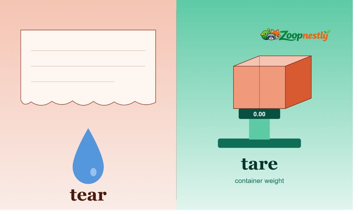 Tear vs Tare What s the Difference and When Do You Use Each
