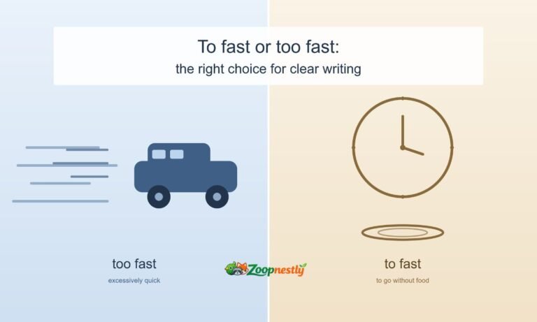 To Fast or Too Fast The Right Choice for Clear Writing