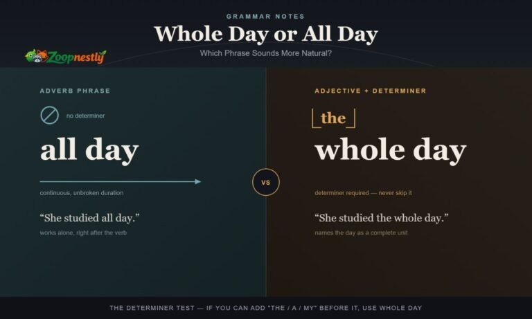Whole Day or All Day Which Phrase Sounds More Natural (1)