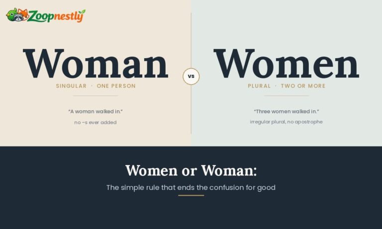 Women or Woman: The Simple Rule That Ends the Confusion for Good