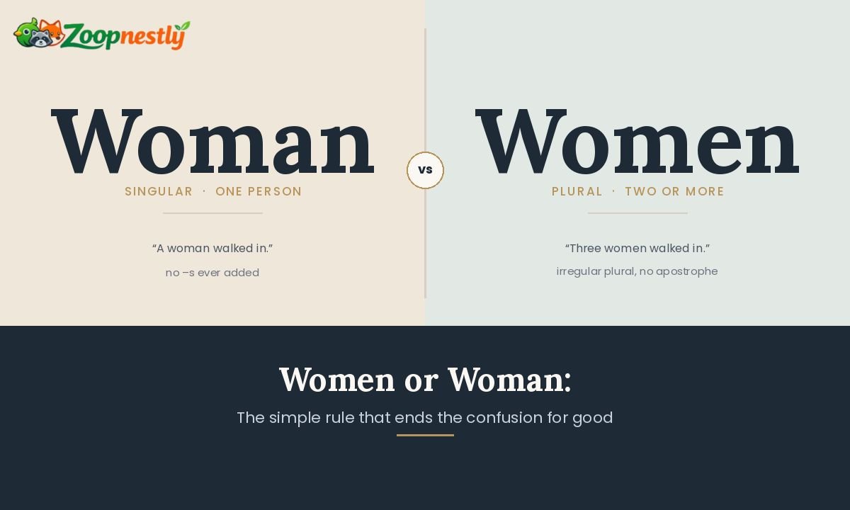 Women or Woman: The Simple Rule That Ends the Confusion for Good