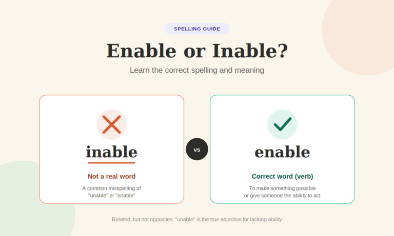 Enable or Inable? Learn the Correct Spelling and Meaning