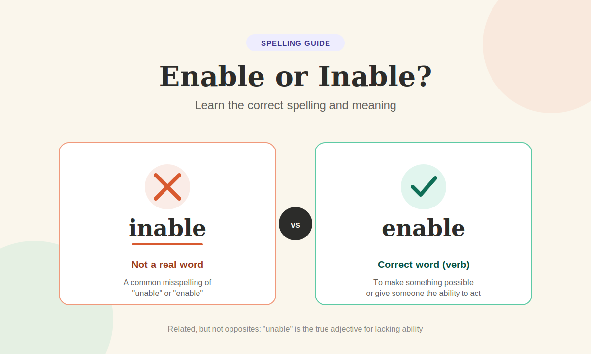 Enable or Inable? Learn the Correct Spelling and Meaning