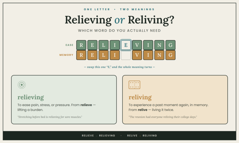 Relieving or Reliving: Which Word Do You Actually Need?